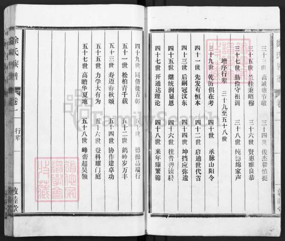 山东省泰安市东平县接山镇徐氏敦睦堂族谱-徐氏族谱.pdf电子版预览图2