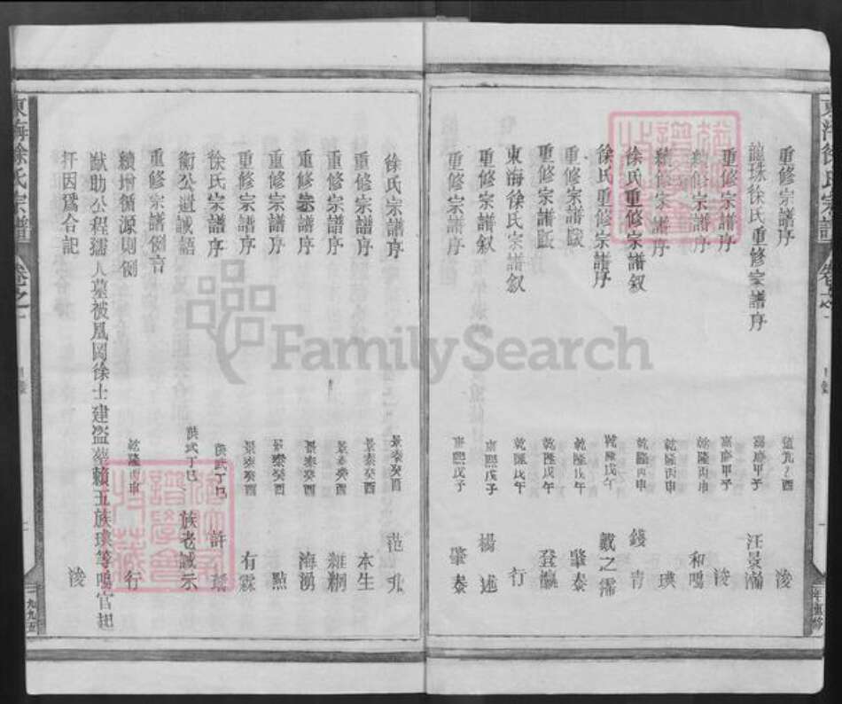 江西省景德镇市乐平市双田镇徐氏族谱-东海徐氏宗谱.pdf电子版预览图3