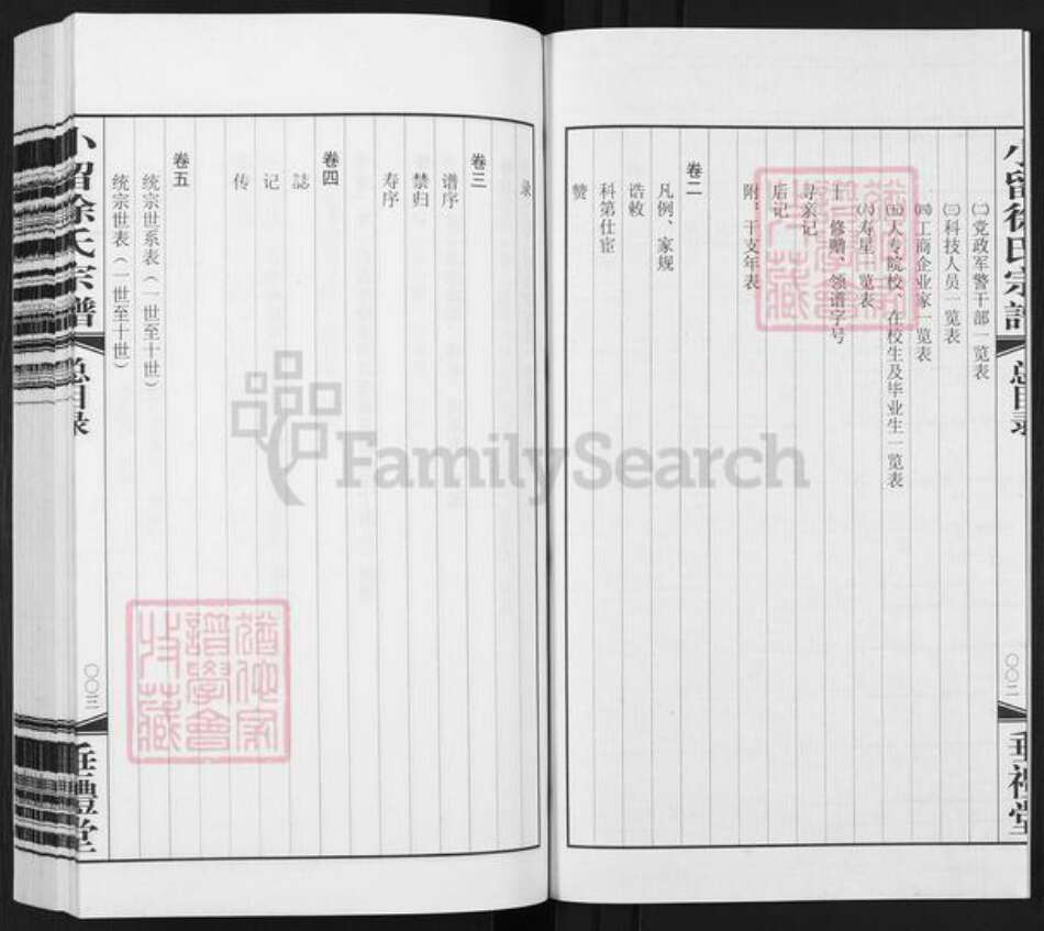 江苏省常州市武进县徐氏垂礼堂族谱-小留徐氏宗谱.pdf电子版预览图3