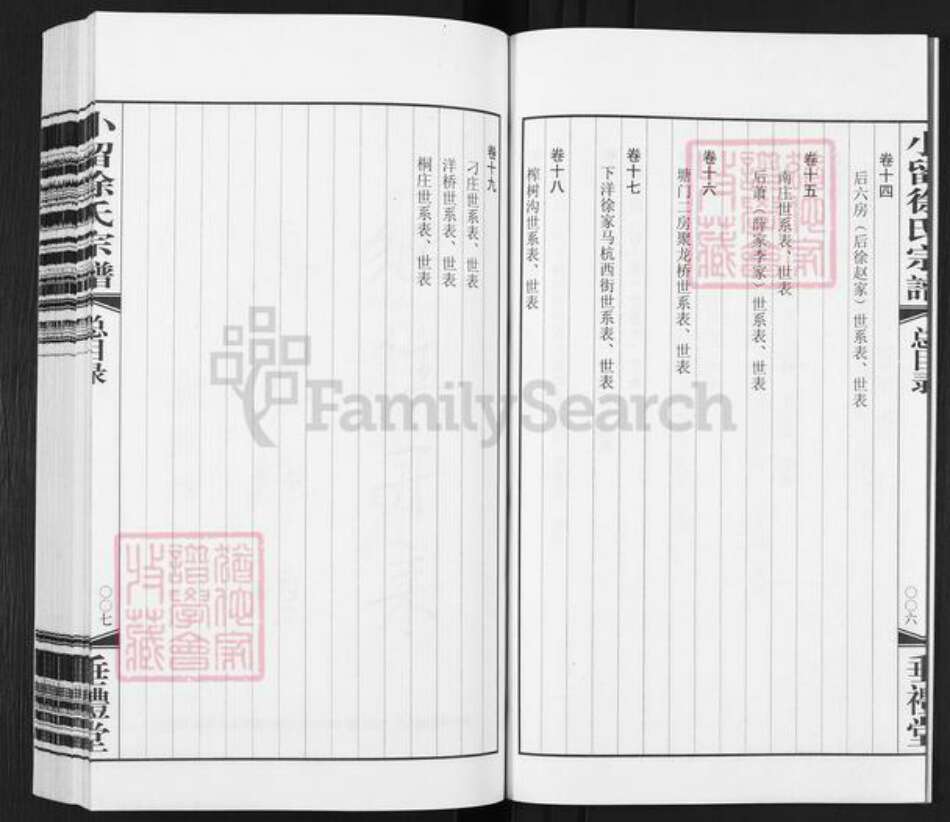 江苏省常州市武进县徐氏垂礼堂族谱-小留徐氏宗谱.pdf电子版预览图5