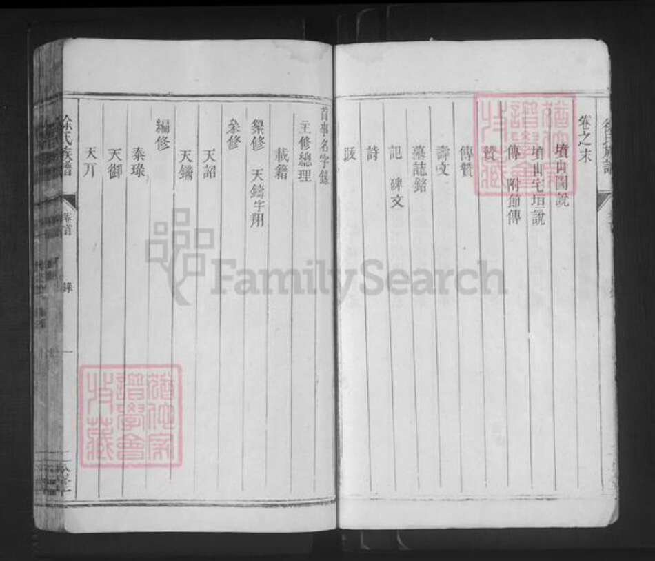 湖南省邵阳市邵东徐氏二公堂族谱-徐氏族谱.pdf电子版预览图3