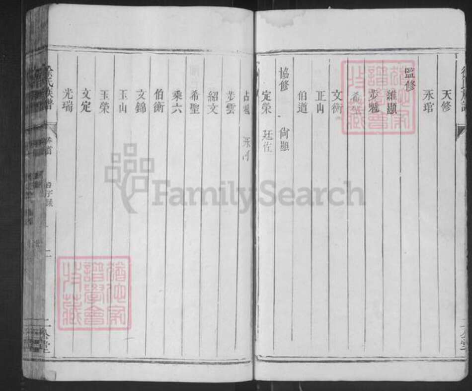 湖南省邵阳市邵东徐氏二公堂族谱-徐氏族谱.pdf电子版预览图4