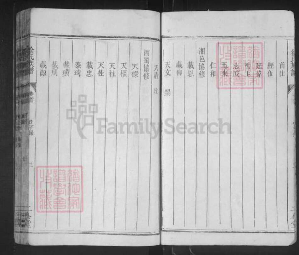 湖南省邵阳市邵东徐氏二公堂族谱-徐氏族谱.pdf电子版预览图5