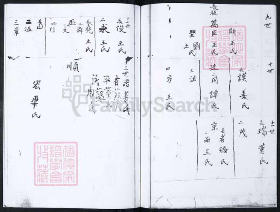 山东省青岛市崂山区徐氏族谱-书院社区徐氏族谱.pdf电子版预览图5