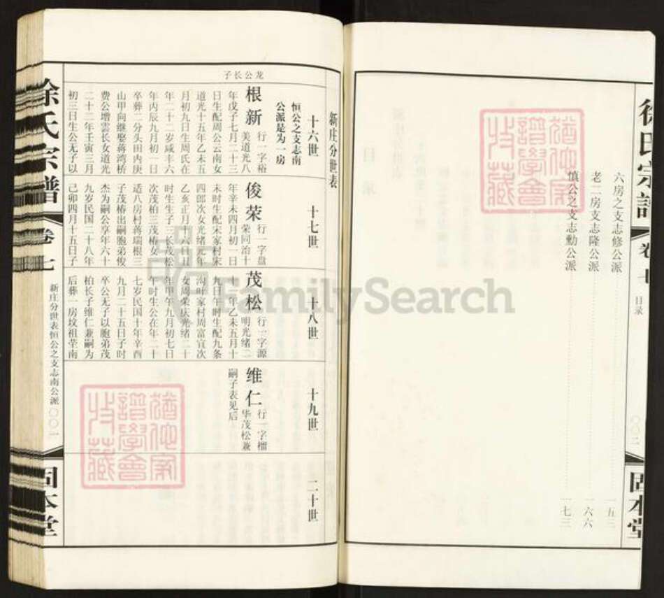 江苏省常州市徐氏固本堂族谱-徐氏宗谱.pdf电子版预览图2