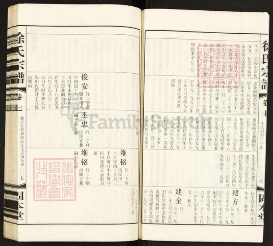 江苏省常州市徐氏固本堂族谱-徐氏宗谱.pdf电子版预览图5