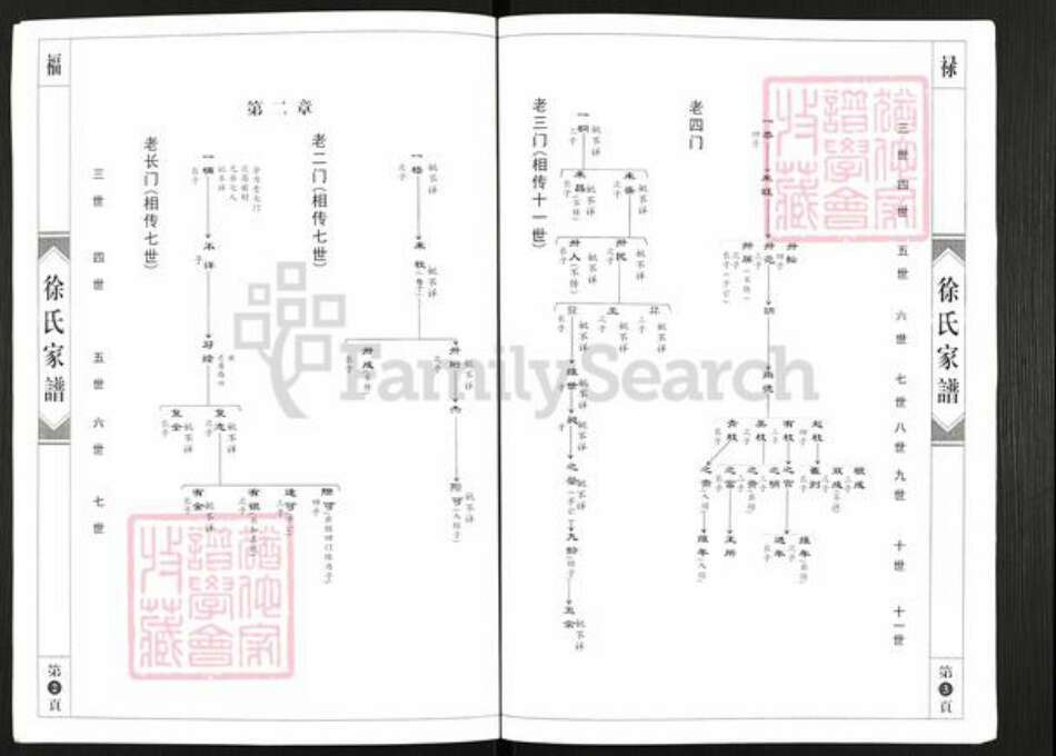 山西省长治市屯留区路村乡徐氏族谱-徐氏家谱.pdf电子版预览图4