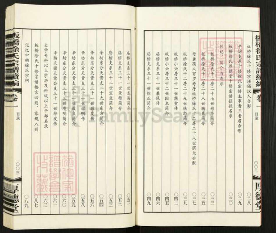 江苏省常州市武进县雪堰镇徐氏厚德堂族谱-板桥徐氏宗谱续编.pdf电子版预览图5