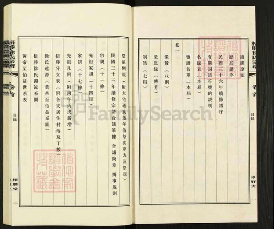 江苏省无锡市江阴市月城镇徐氏梧塍堂族谱-梧塍徐氏宗谱.卓轩支.pdf电子版预览图3