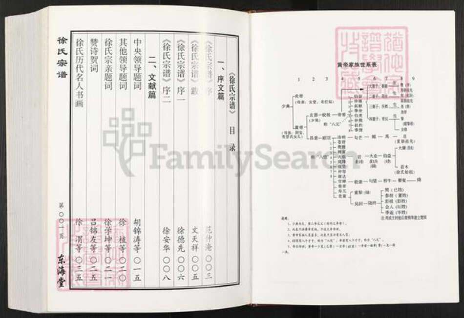 江苏省盐城市建湖县宝塔镇徐氏东海堂族谱-徐氏宗谱.pdf电子版预览图3