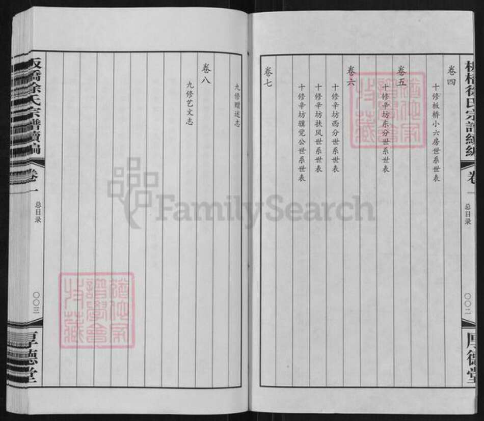 江苏省常州市武进县雪堰镇徐氏厚德堂族谱-板桥徐氏宗谱续编.pdf电子版预览图3