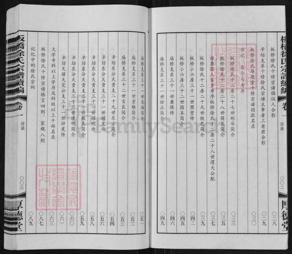 江苏省常州市武进县雪堰镇徐氏厚德堂族谱-板桥徐氏宗谱续编.pdf电子版预览图5