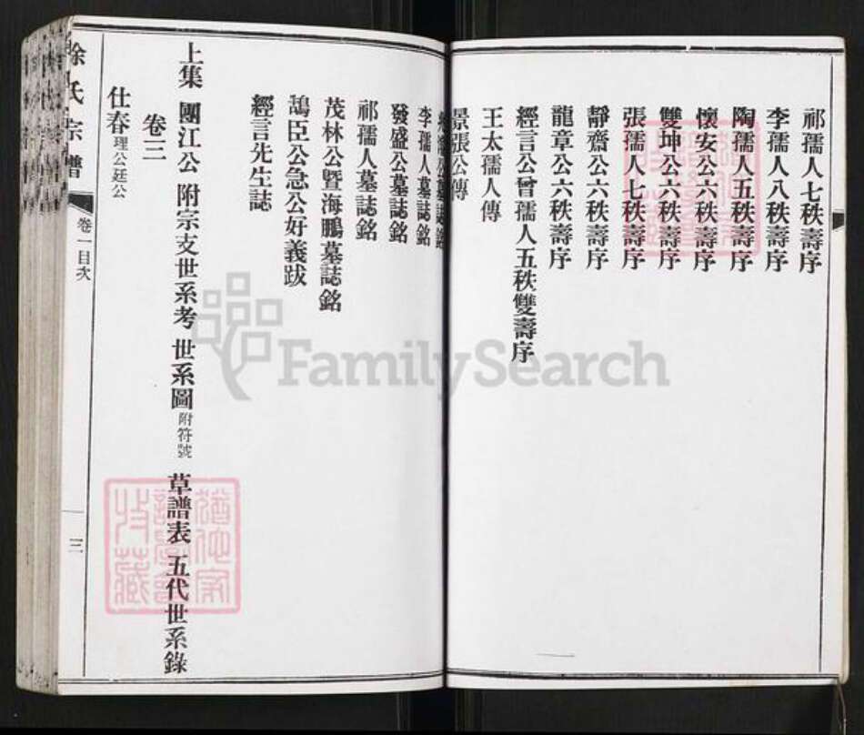 重庆市开州区徐氏族谱-徐氏宗谱.pdf电子版预览图4