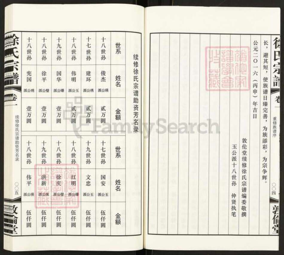 江苏省常州市武进县徐氏敦伦堂族谱-徐氏宗谱.pdf电子版预览图5