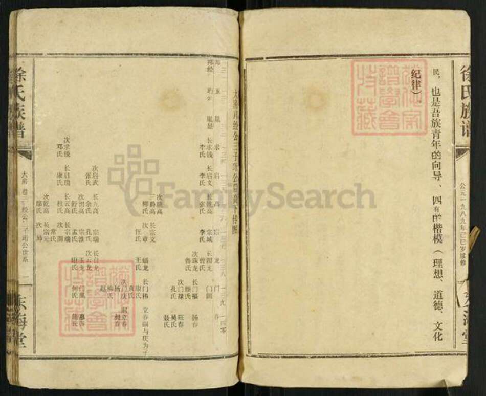 江西省宜春市丰城市曲江镇徐氏东海堂族谱-徐氏族谱.pdf电子版预览图3