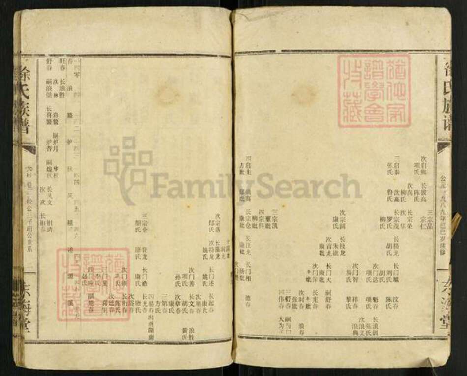 江西省宜春市丰城市曲江镇徐氏东海堂族谱-徐氏族谱.pdf电子版预览图4