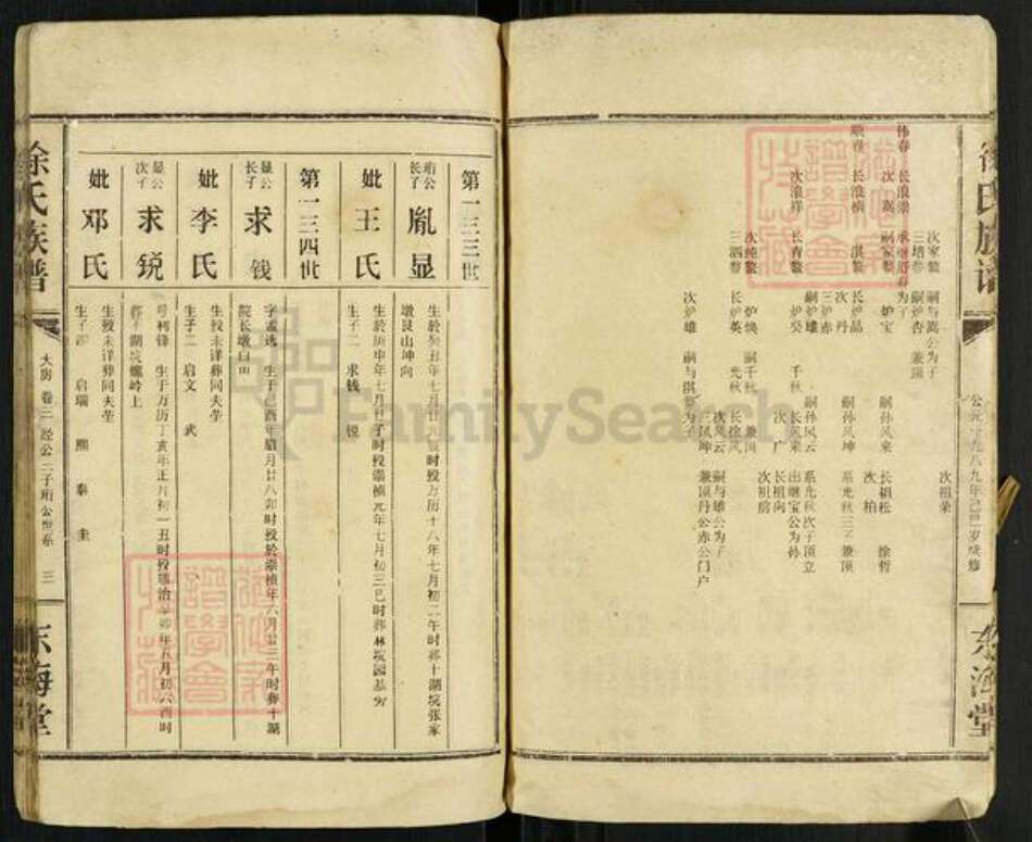 江西省宜春市丰城市曲江镇徐氏东海堂族谱-徐氏族谱.pdf电子版预览图5