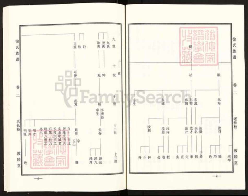 山东省泰安市肥城市石横镇徐氏敦睦堂族谱-徐氏族谱.pdf电子版预览图3