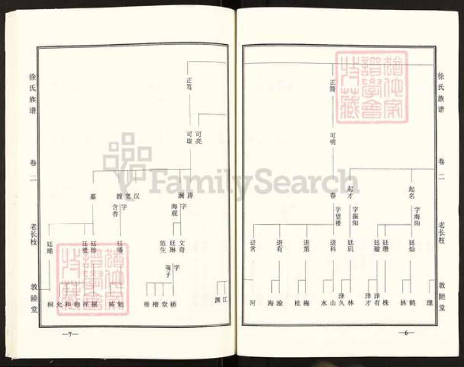 山东省泰安市肥城市石横镇徐氏敦睦堂族谱-徐氏族谱.pdf电子版预览图4