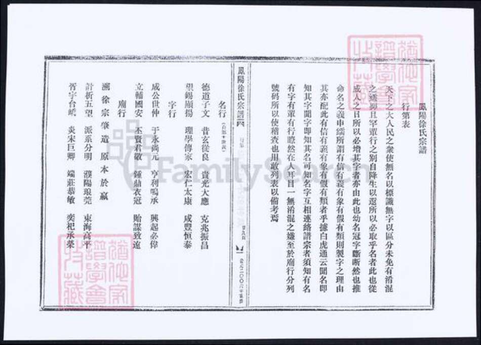 安徽省滁州市徐氏族谱-凤阳徐氏宗谱.pdf电子版预览图4