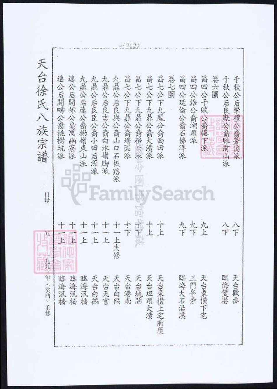 浙江省台州市徐氏族谱-徐氏八族宗谱.pdf电子版预览图5