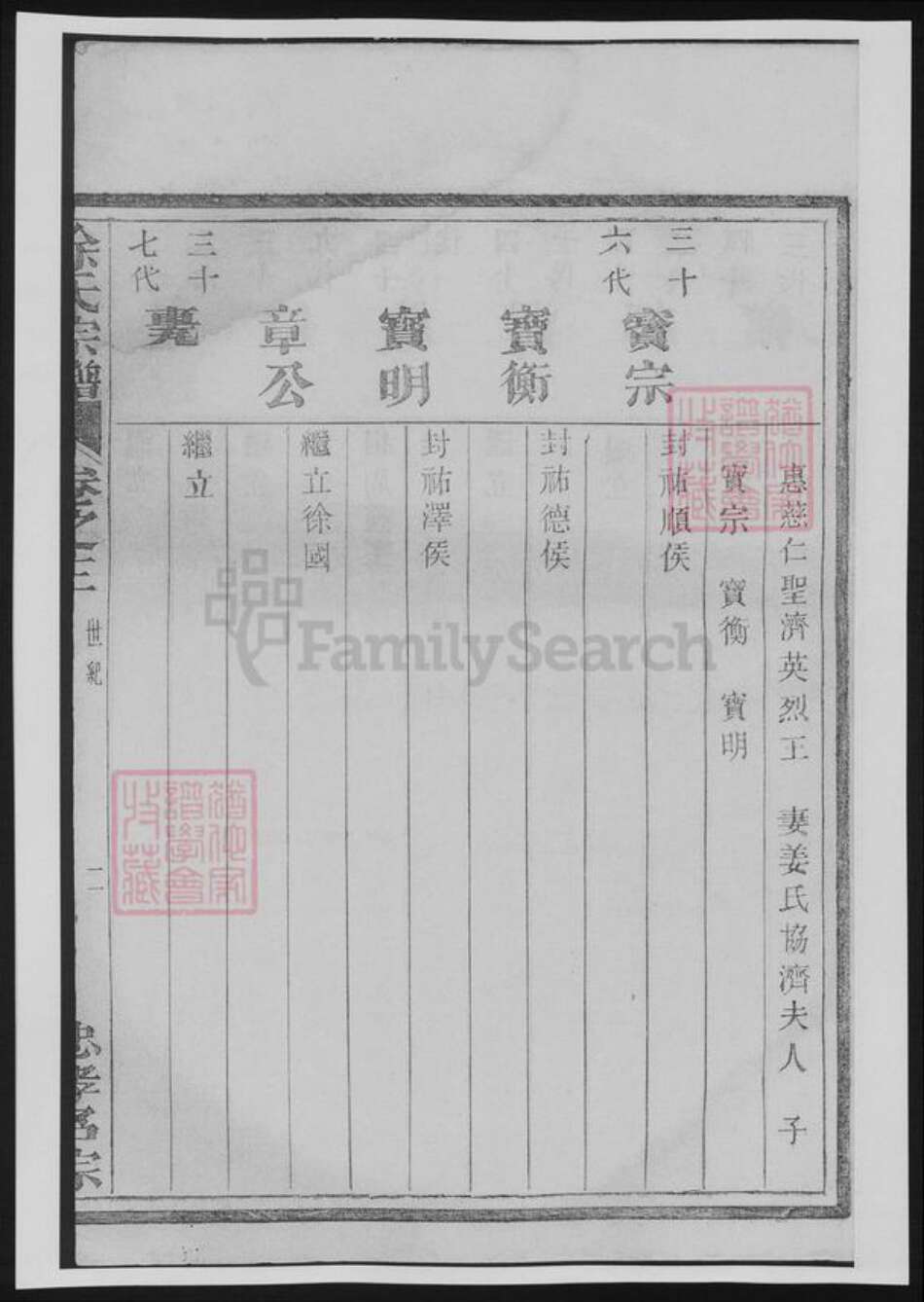 浙江省徐氏族谱-徐氏宗谱.pdf电子版预览图3