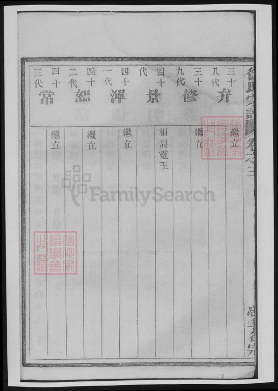 浙江省徐氏族谱-徐氏宗谱.pdf电子版预览图4