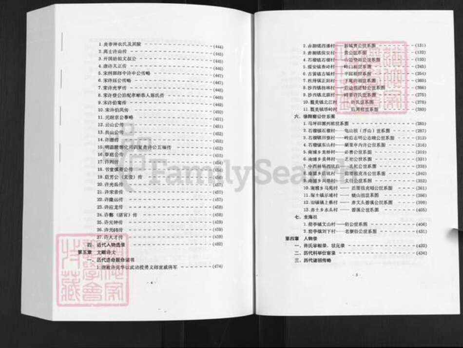 福建省漳州市龙海市东园镇许氏族谱-漳浦许氏族谱.pdf电子版预览图5