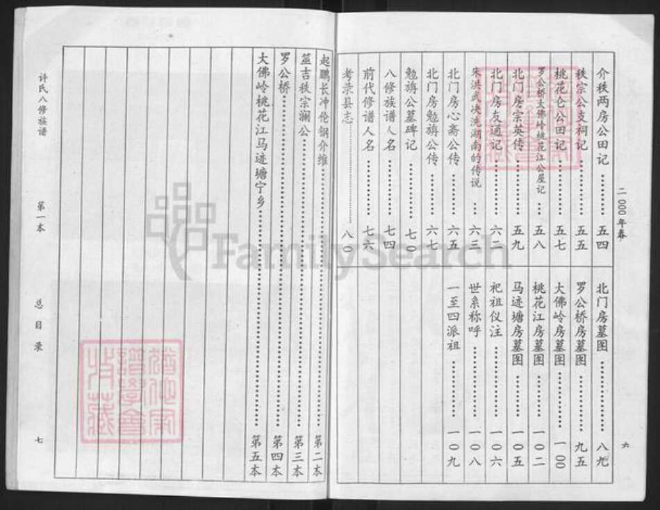 湖南省益阳市许氏高阳堂族谱-许氏八修族谱.pdf电子版预览图5