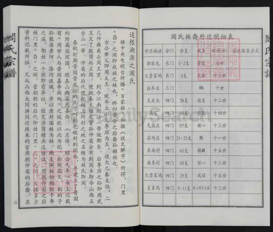 河北省沧州河间市阎氏族谱-阎氏宗谱.pdf电子版预览图4