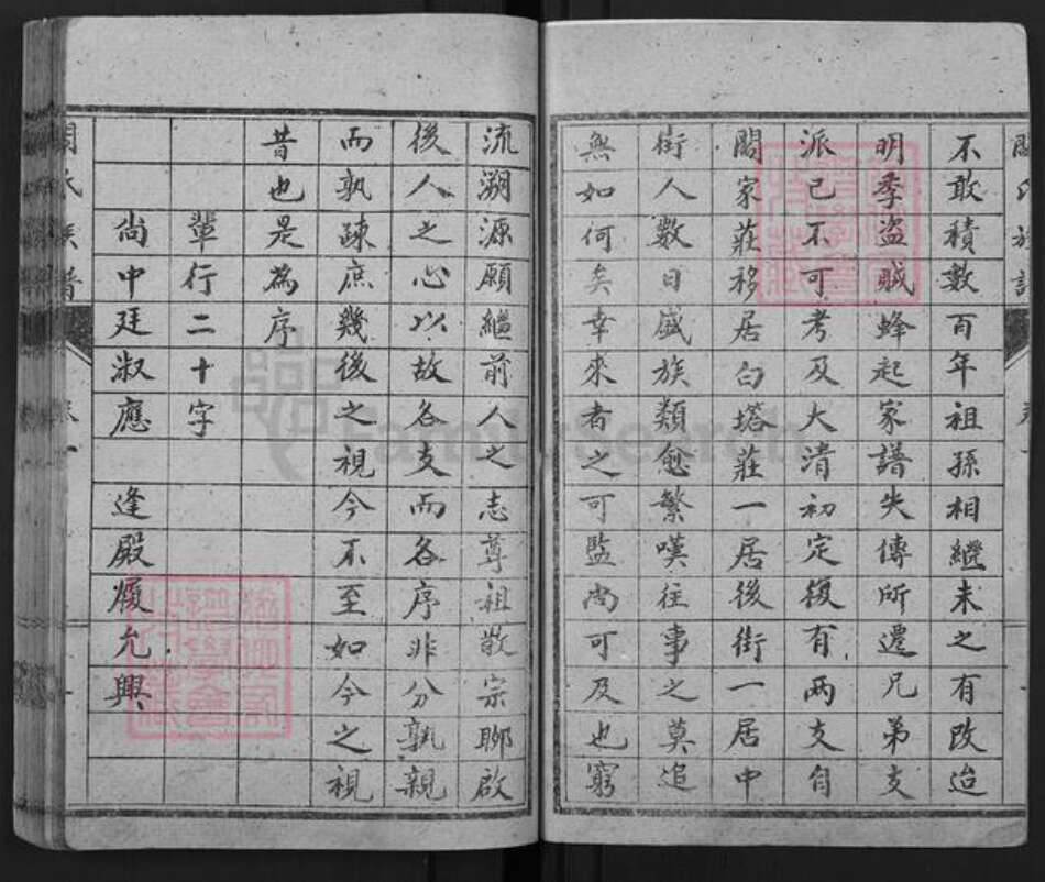 浙江省台州市仙居县白塔镇阎氏族谱-阎氏族谱.pdf电子版预览图2