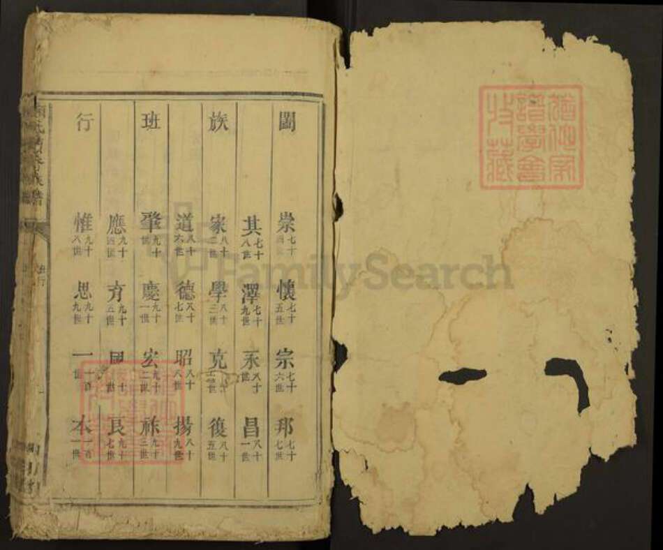 湖南省株洲市茶陵县湖口镇颜氏四勿堂族谱-颜氏续修族谱.pdf电子版预览图1