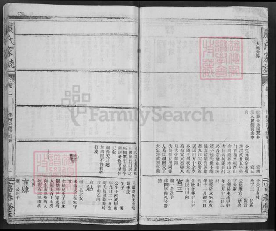 湖北省黄石市阳新县兴国镇严氏富春堂族谱-严氏宗谱.pdf电子版预览图3