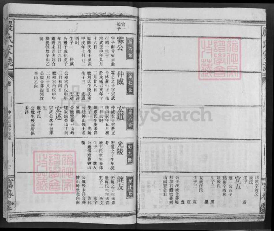 湖北省黄石市阳新县兴国镇严氏富春堂族谱-严氏宗谱.pdf电子版预览图4