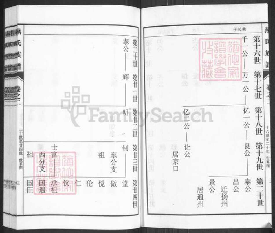 山东省潍坊市青州市燕氏范阳堂族谱-燕氏族谱.pdf电子版预览图3
