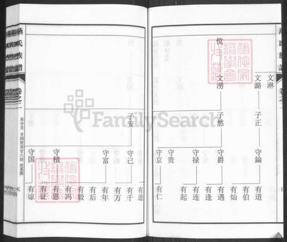 山东省潍坊市青州市燕氏范阳堂族谱-燕氏族谱.pdf电子版预览图5