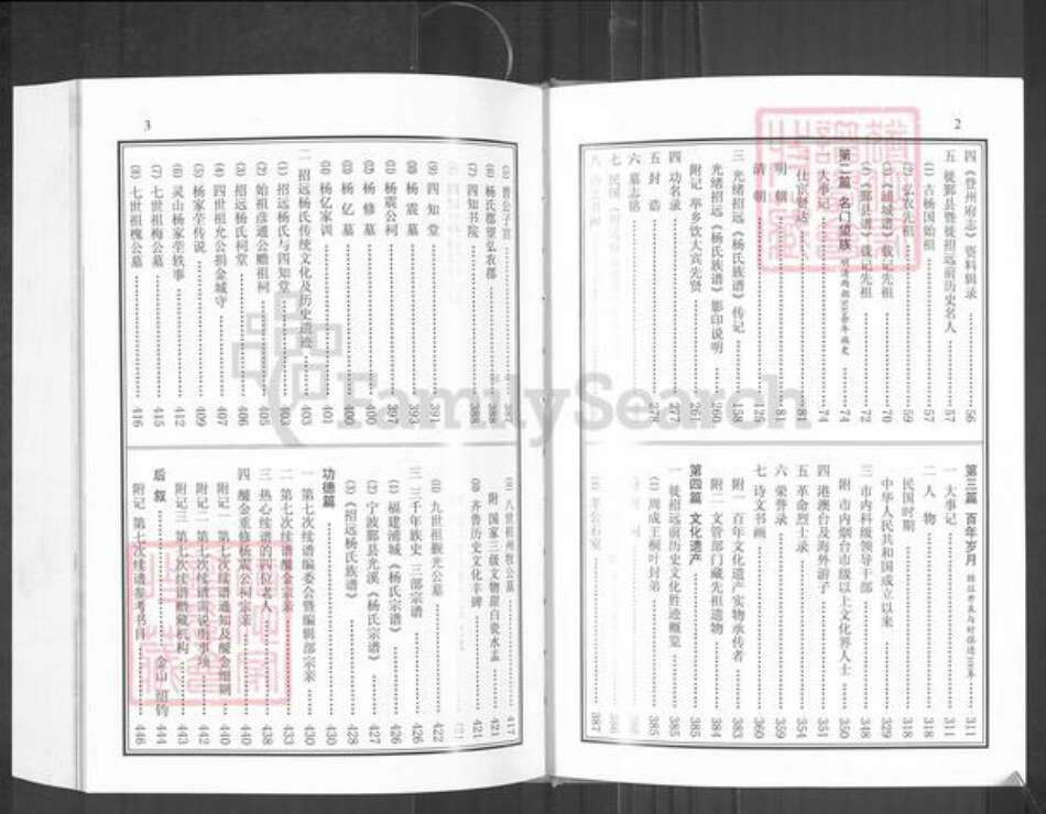 山东省烟台市招远市罗峰街道杨氏四知堂族谱-招远杨氏族谱.族史卷.pdf电子版预览图3