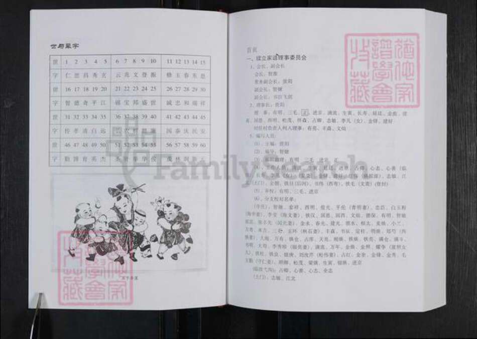 河南省郑州市登封市杨氏族谱-中国郑州杨氏家谱.pdf电子版预览图3