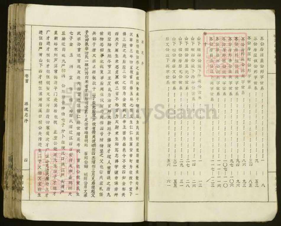 湖南省邵阳市洞口县水东镇杨氏族谱-杨氏四修族谱.pdf电子版预览图3