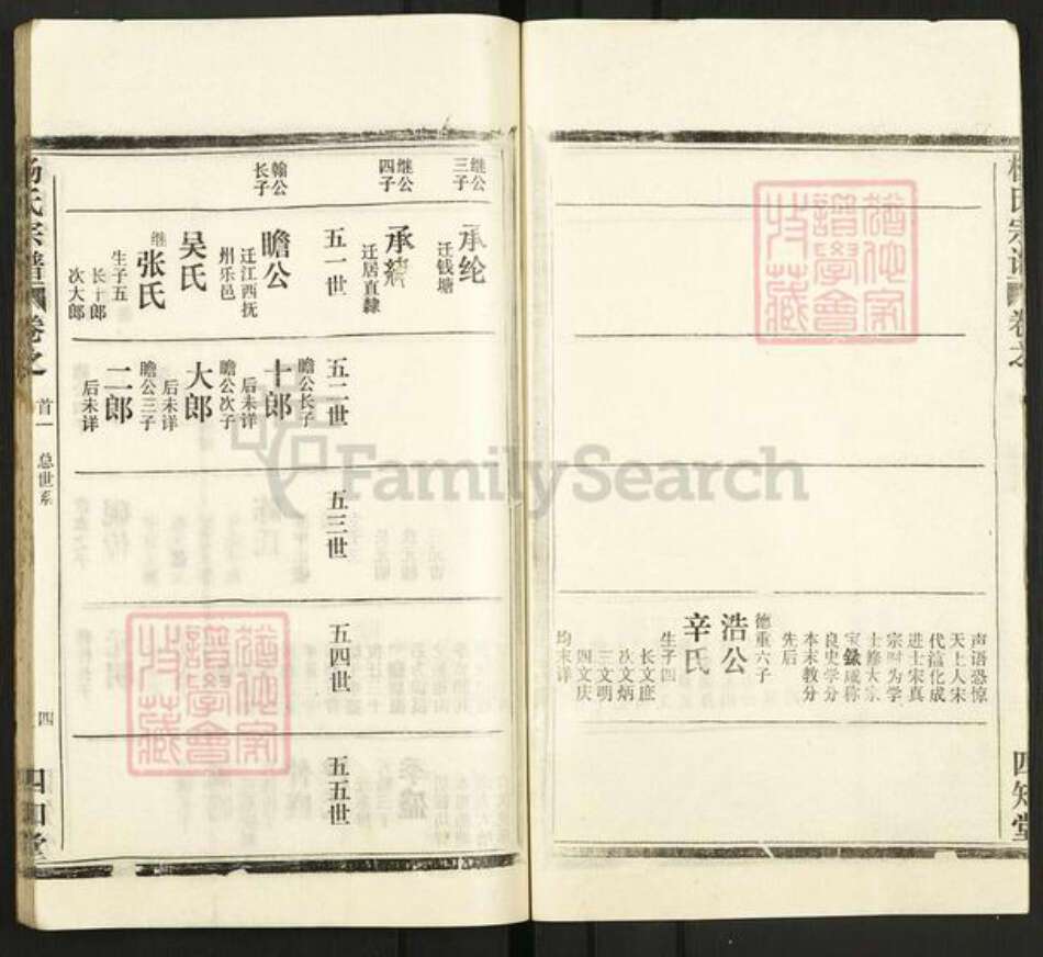 湖北省武汉市新洲区杨氏四知堂族谱-杨氏宗谱.pdf电子版预览图4