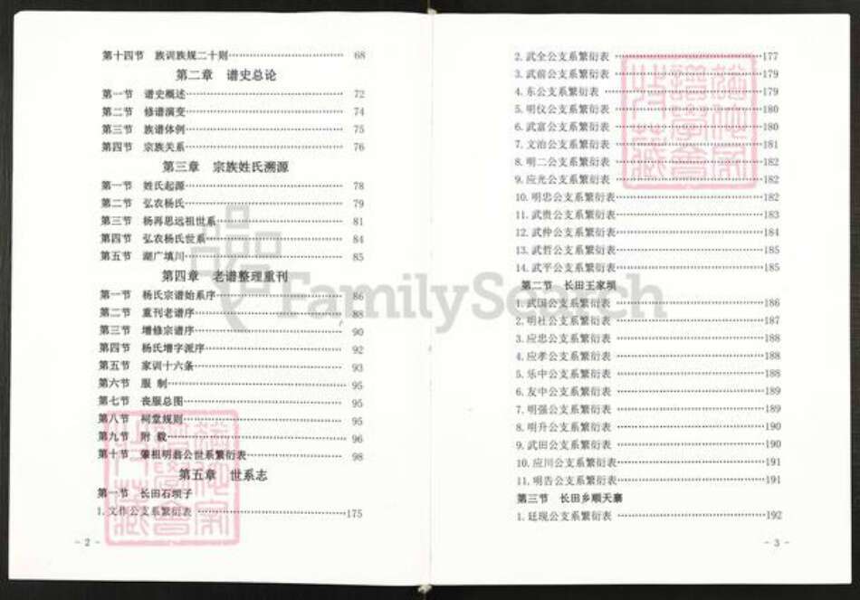 四川省广安市岳池县杨氏四知堂族谱-岳池县杨氏族谱.pdf电子版预览图4