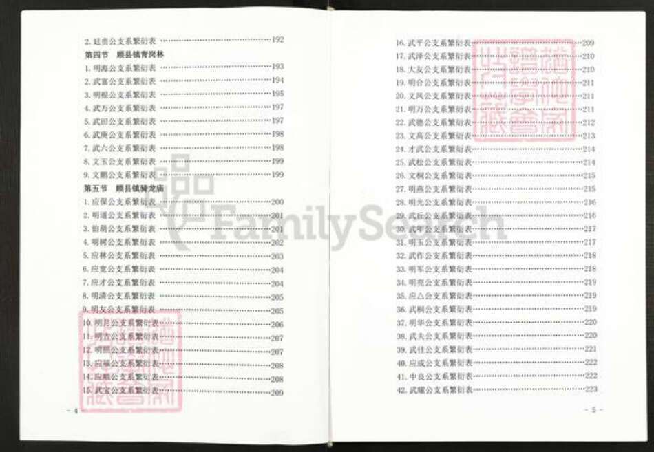 四川省广安市岳池县杨氏四知堂族谱-岳池县杨氏族谱.pdf电子版预览图5