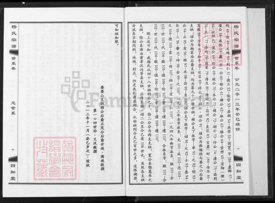 湖北省武汉市江汉区武汉杨氏四知堂族谱-杨氏宗谱.pdf电子版预览图4