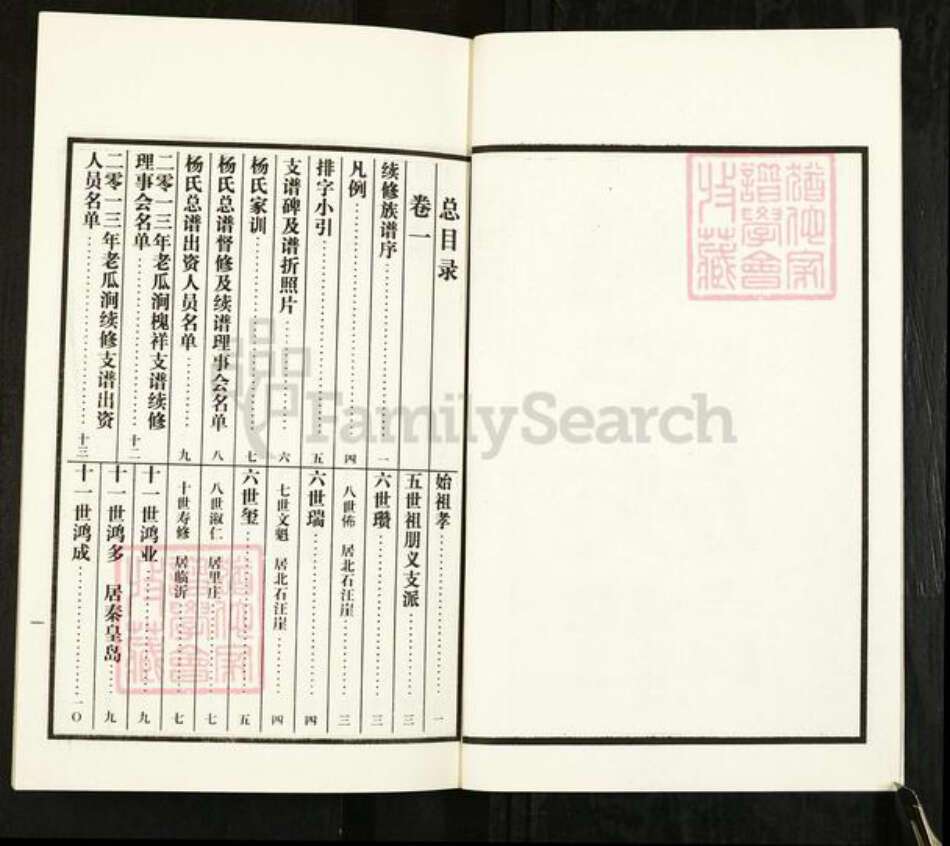 山东省临沂市沂南县依汶镇杨氏族谱-依汶杨氏族谱.pdf电子版预览图2