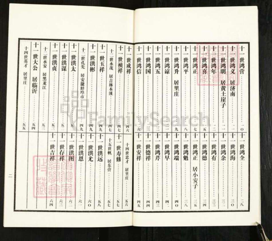 山东省临沂市沂南县依汶镇杨氏族谱-依汶杨氏族谱.pdf电子版预览图3