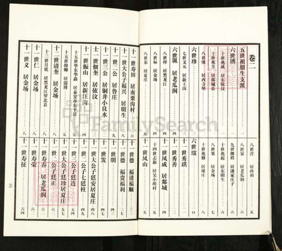 山东省临沂市沂南县依汶镇杨氏族谱-依汶杨氏族谱.pdf电子版预览图4