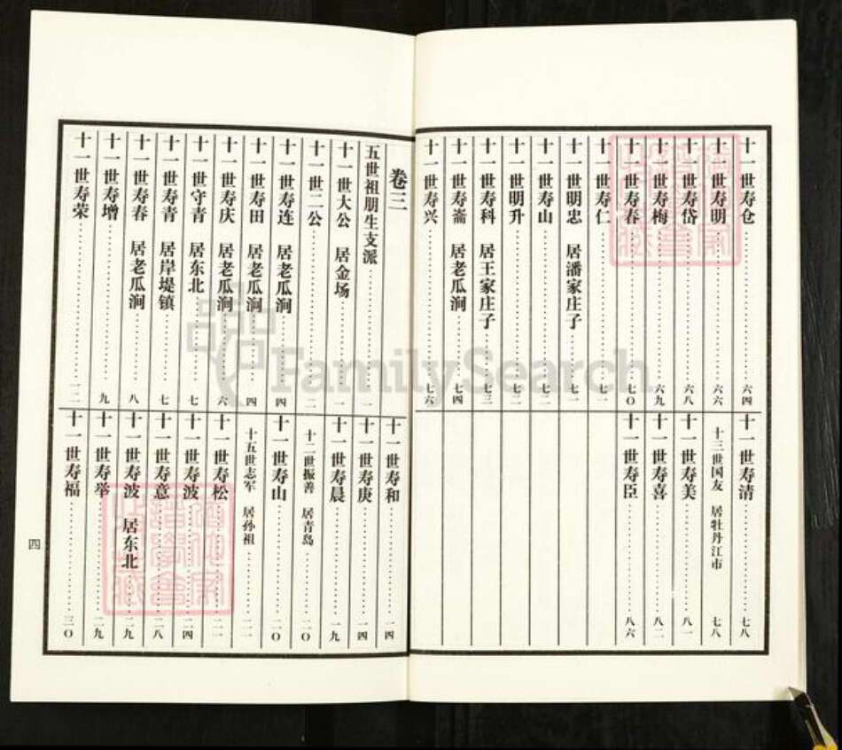 山东省临沂市沂南县依汶镇杨氏族谱-依汶杨氏族谱.pdf电子版预览图5