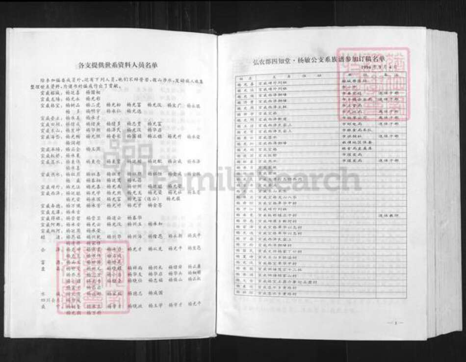 云南省曲靖市宣威市杨氏四知堂族谱-弘农郡.四知堂.杨敏公支系族谱.pdf电子版预览图1