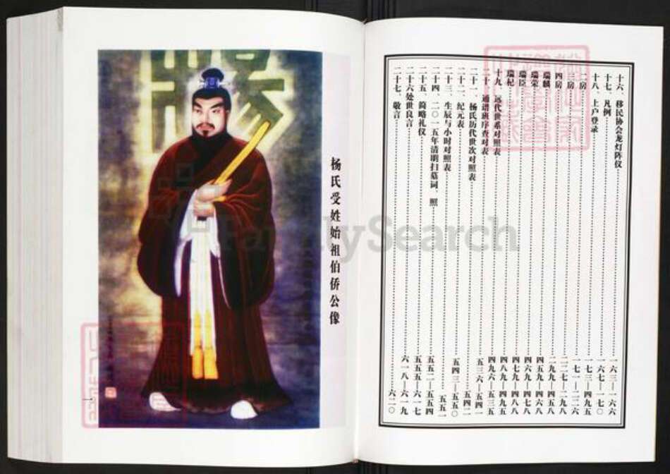 湖南省邵阳市邵东市杨氏族谱-中华杨姓通谱.邵东银杏水库移民续修谱.pdf电子版预览图5