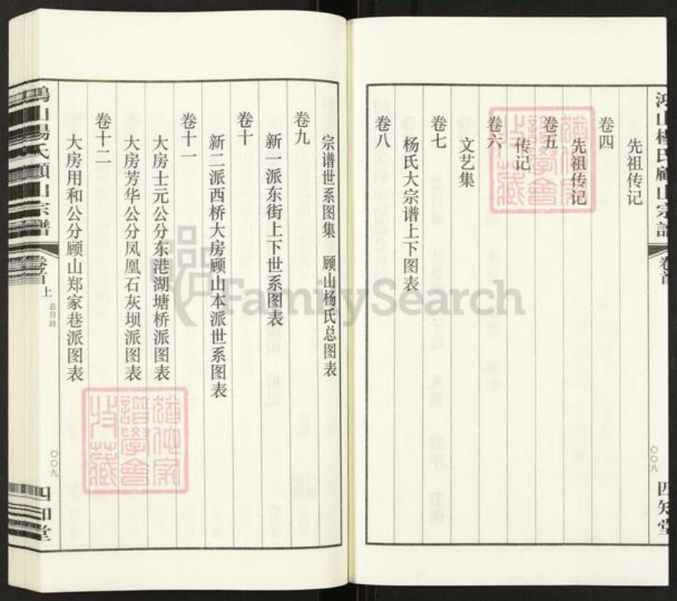 江苏省无锡市江阴市顾山镇杨氏四知堂族谱-鸿山杨氏顾山宗谱.pdf电子版预览图5